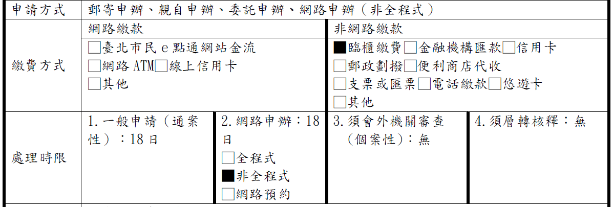 台北市政府教育局立案處理時限表