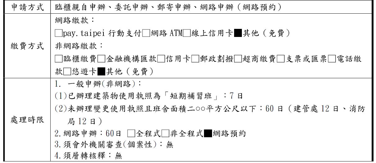 台北市政府教育局籌設處理時限表